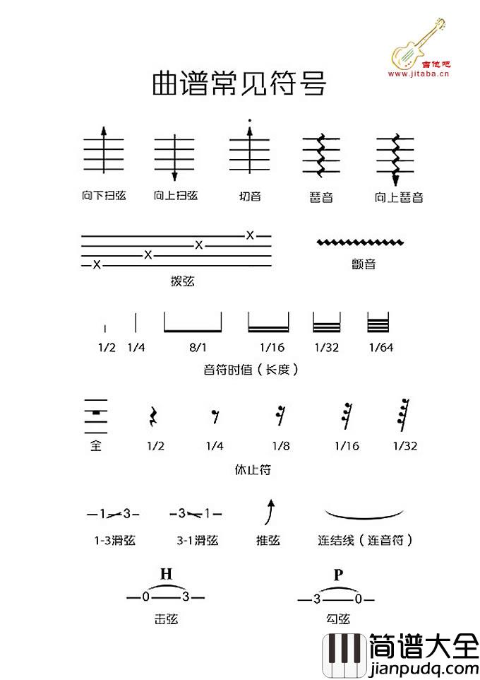 有个爱你的人不容易_尤克里里谱_那英