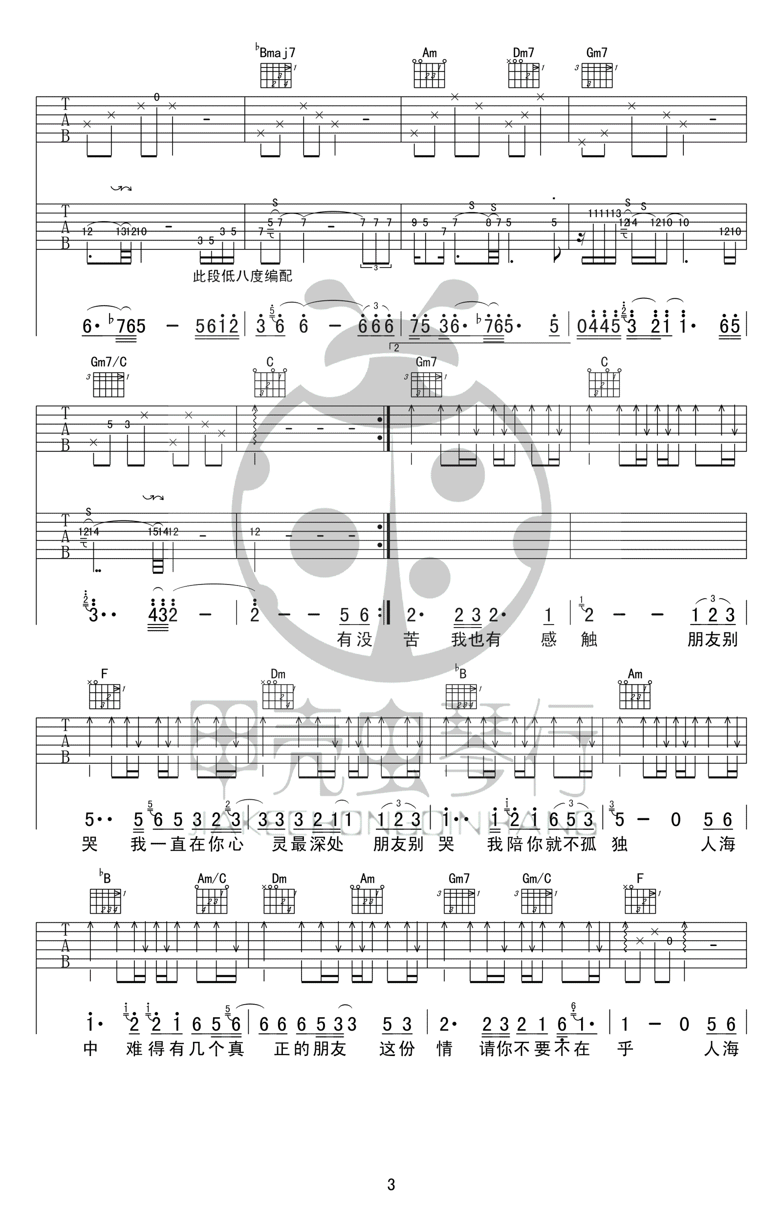 朋友别哭吉他谱_吕方_F调弹唱谱_高清六线谱