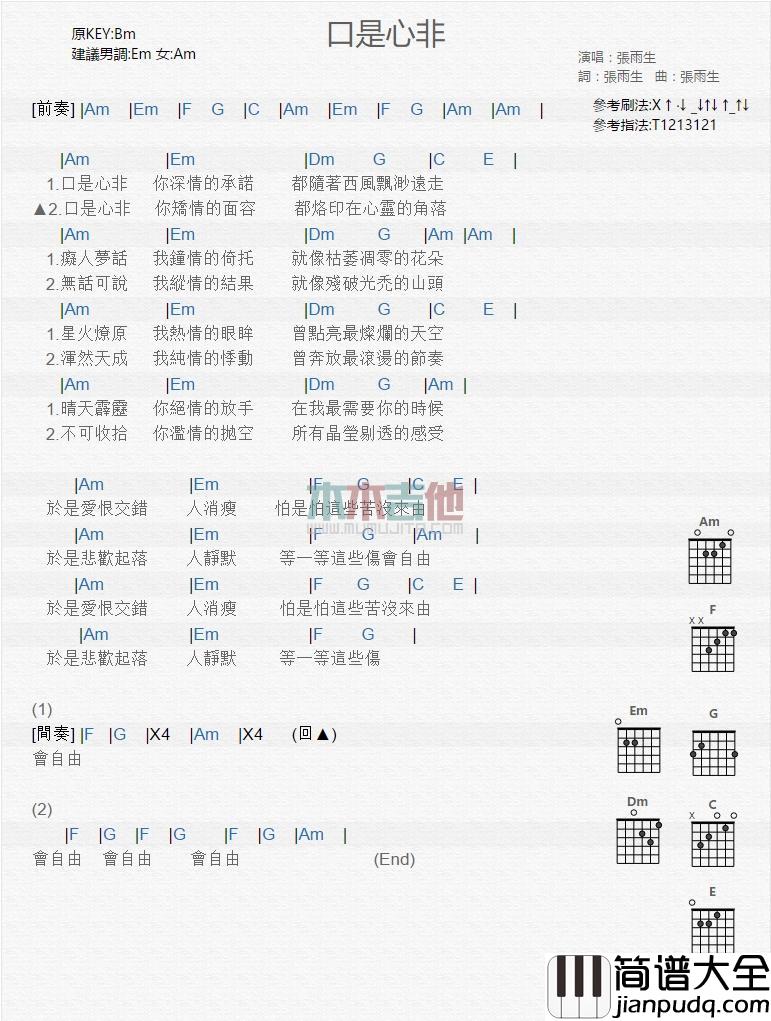 口是心非_吉他谱_张雨生