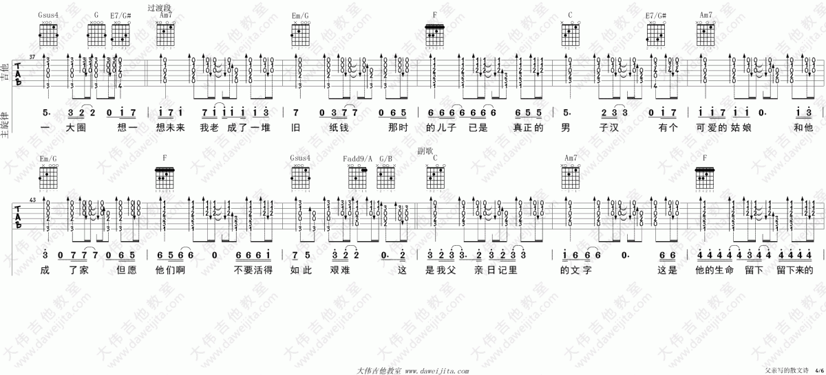 父亲写的散文诗_C调吉他谱_许飞