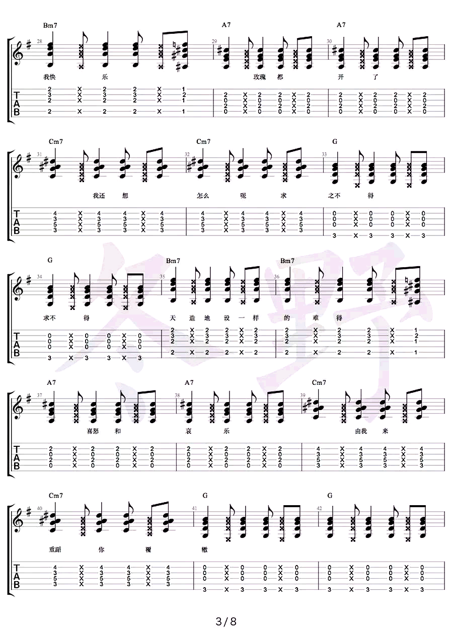 _你快乐所以我快乐_吉他谱_王菲_G调六线谱_吉他弹唱教学