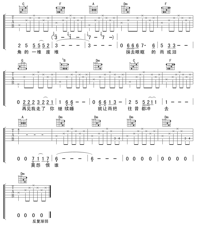是雨是泪吉他谱_G调六线谱_许冠杰