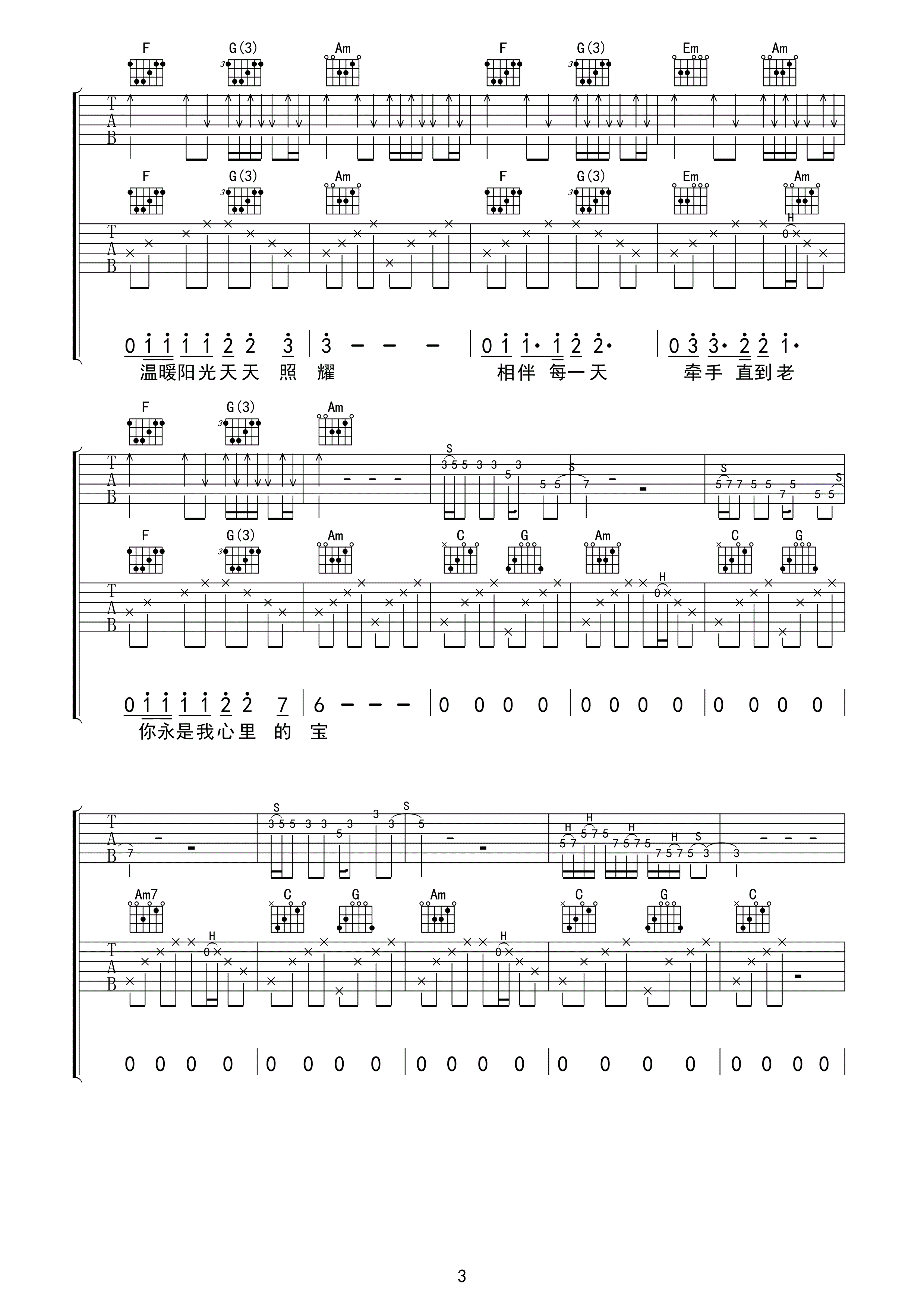 燃烧吉他谱_C调高清版_石尚编配_陈哲