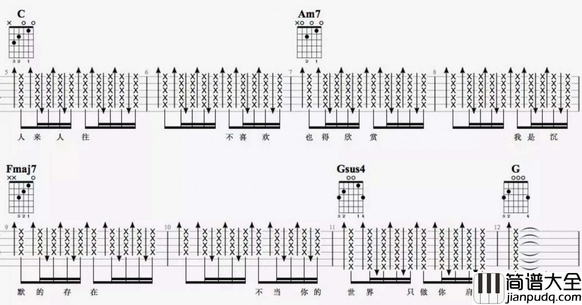 陪你度过漫长岁月_C调吉他谱_陈奕迅