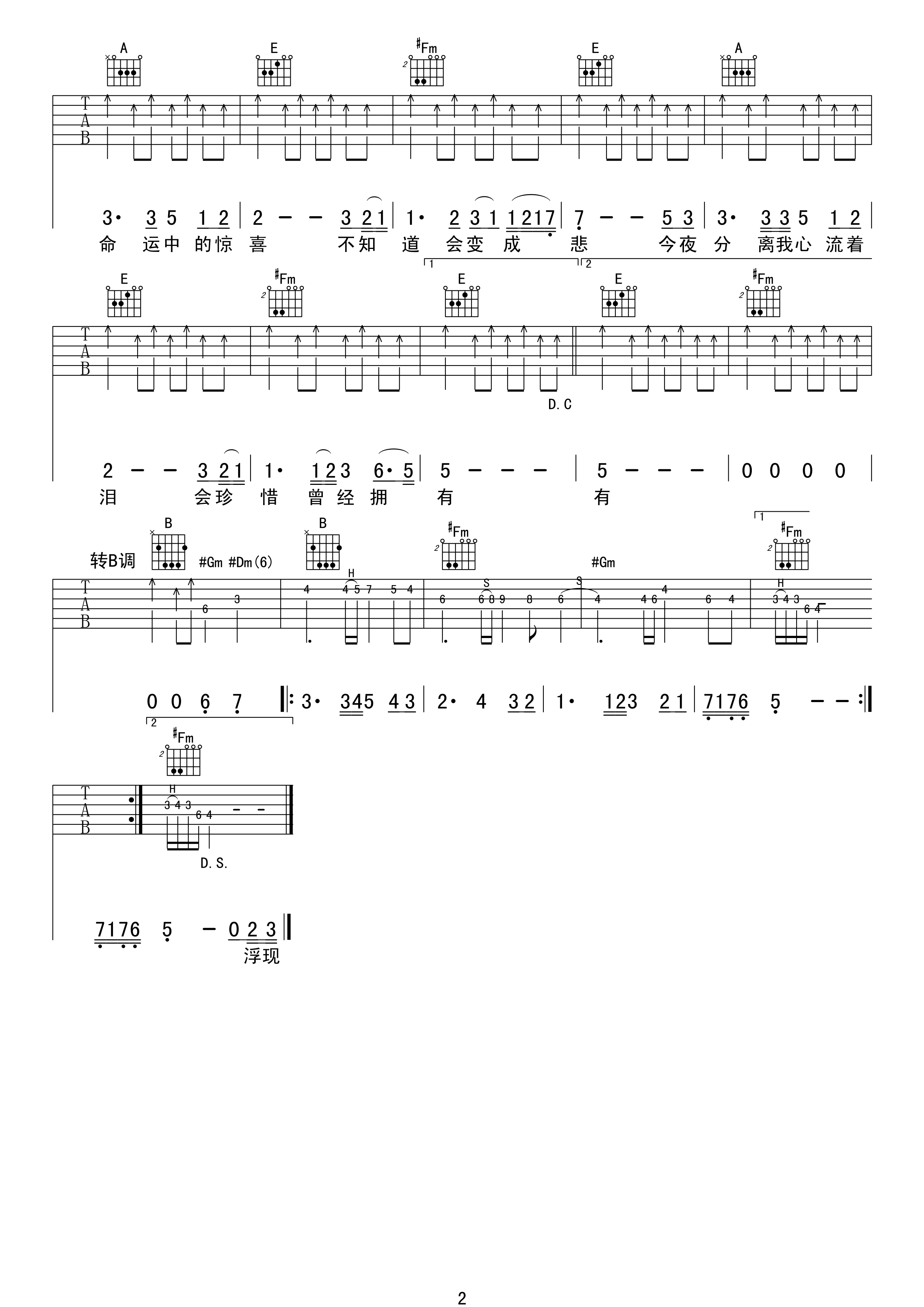 曾经拥有吉他谱_C调高清版_中文吉他音乐社区编配_Beyond