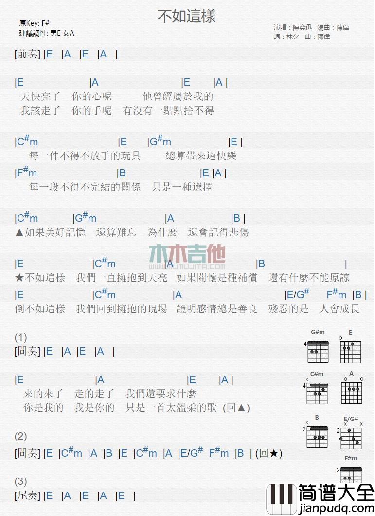 不如这样_吉他谱_陈奕迅