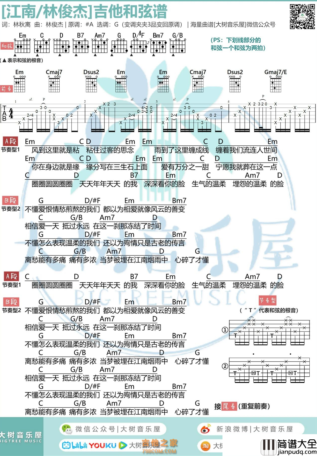 江南吉他谱_林俊杰