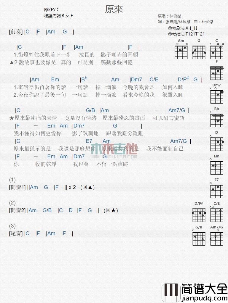 原来_吉他谱_林俊杰