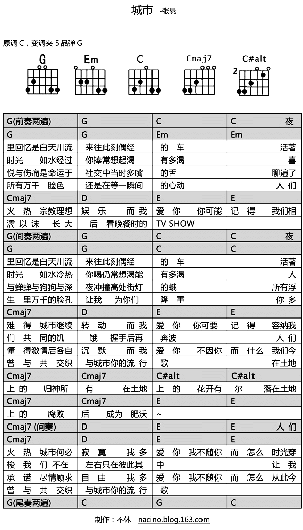 城市吉他谱_G调_不休编配_张悬