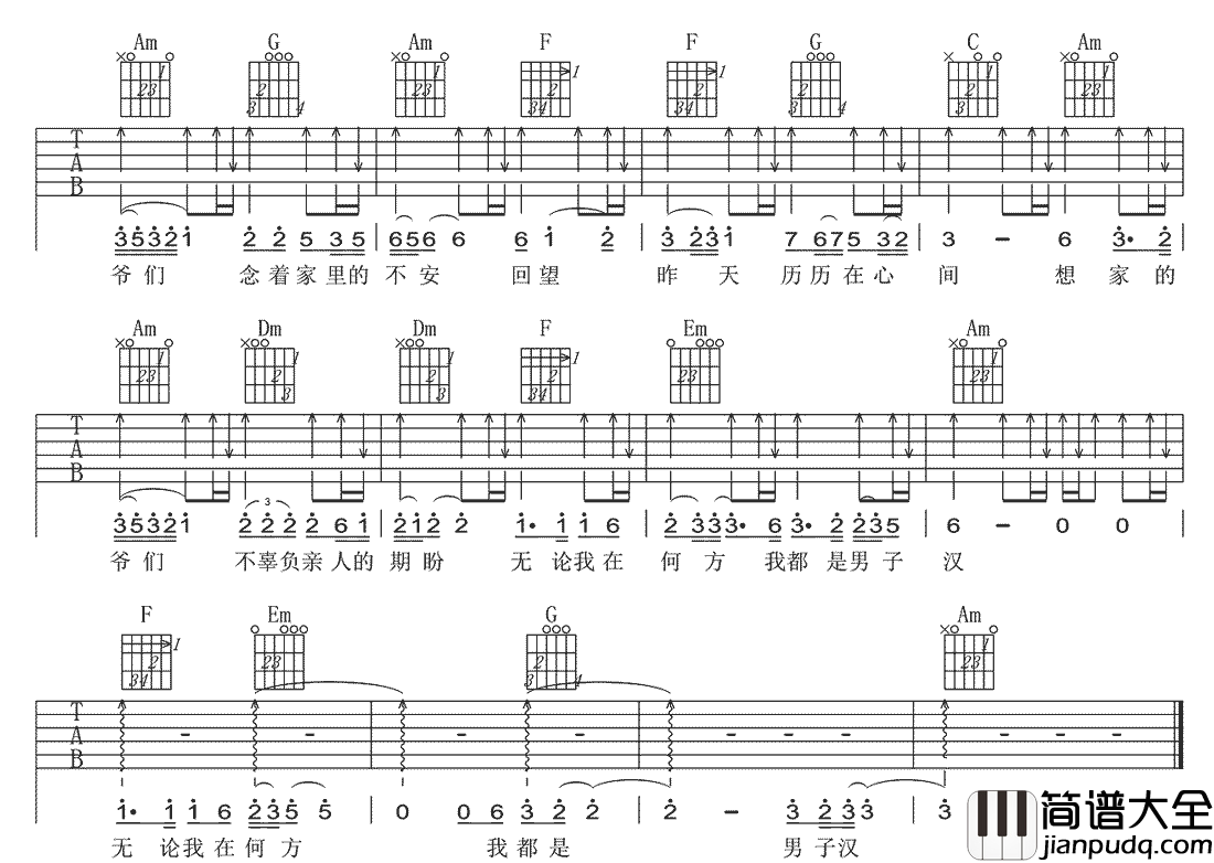 _想家的爷们_吉他谱_王旭_C调原版弹唱六线谱_高清图片谱