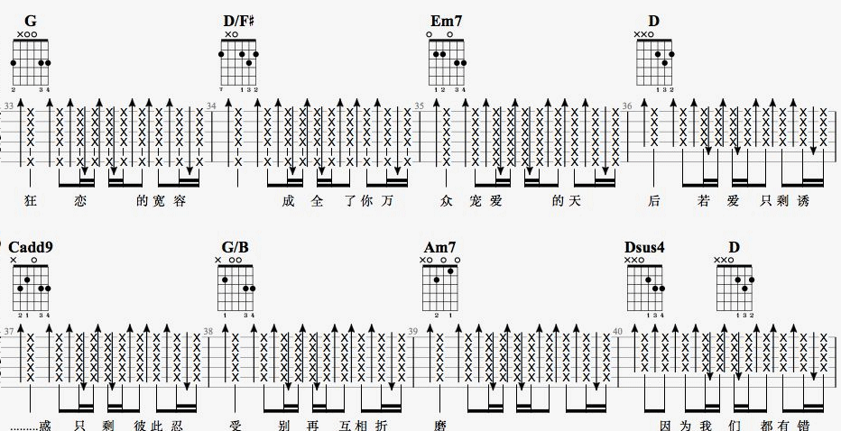 天后吉他谱_陈势安_G调六线谱__天后_吉他弹唱示范