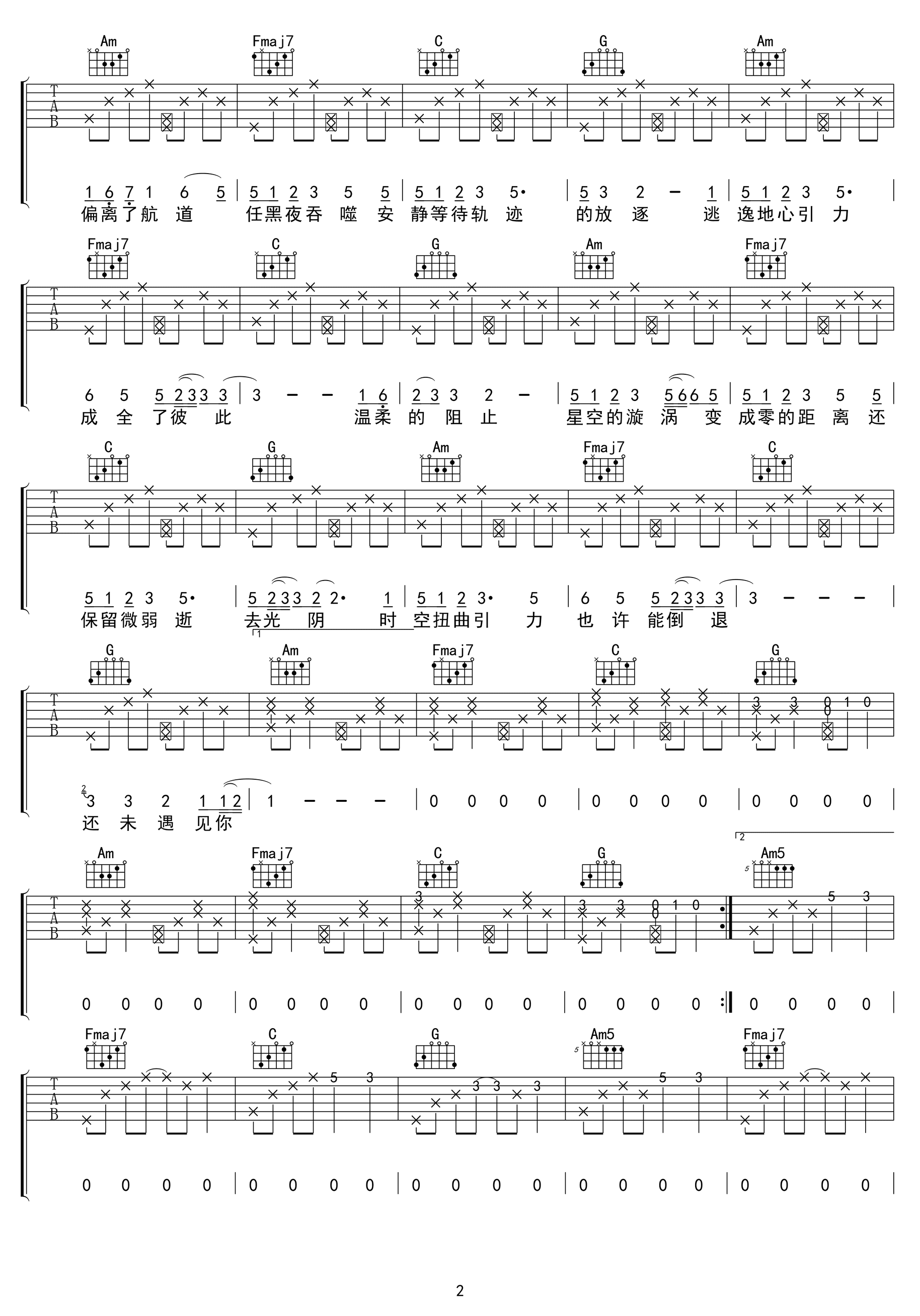 坠落星空吉他谱_小星星Aurora_C调弹唱谱_高清版