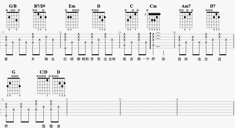 慢慢喜欢你吉他谱_莫文蔚_G调六线谱_吉他弹唱演示