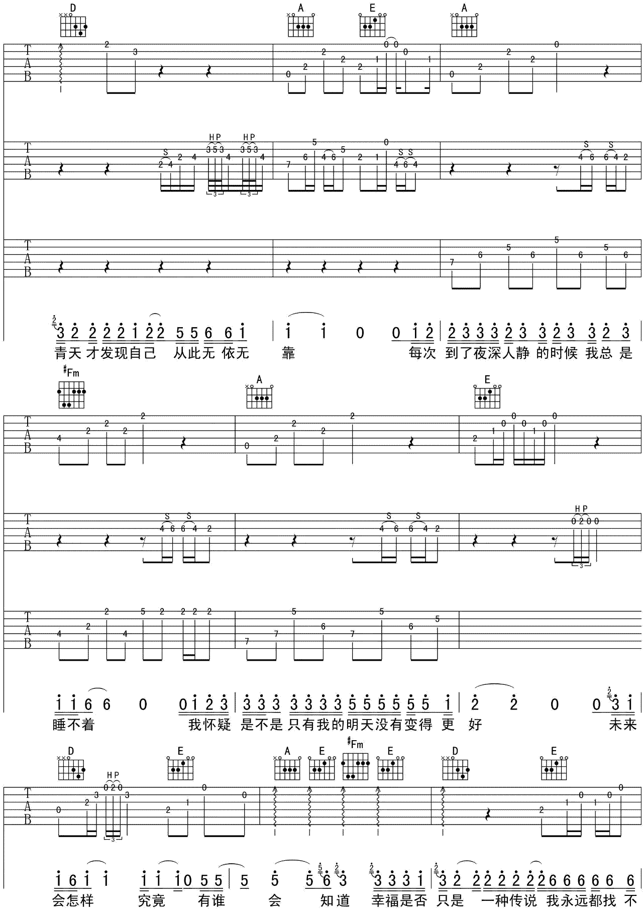 我是一只小小鸟吉他谱_赵传_A调弹唱谱_高清图片谱