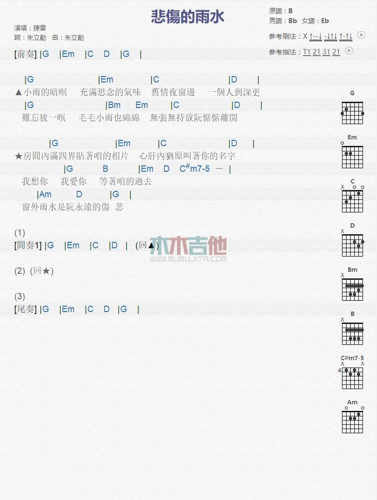悲伤的雨水_吉他谱_陈雷