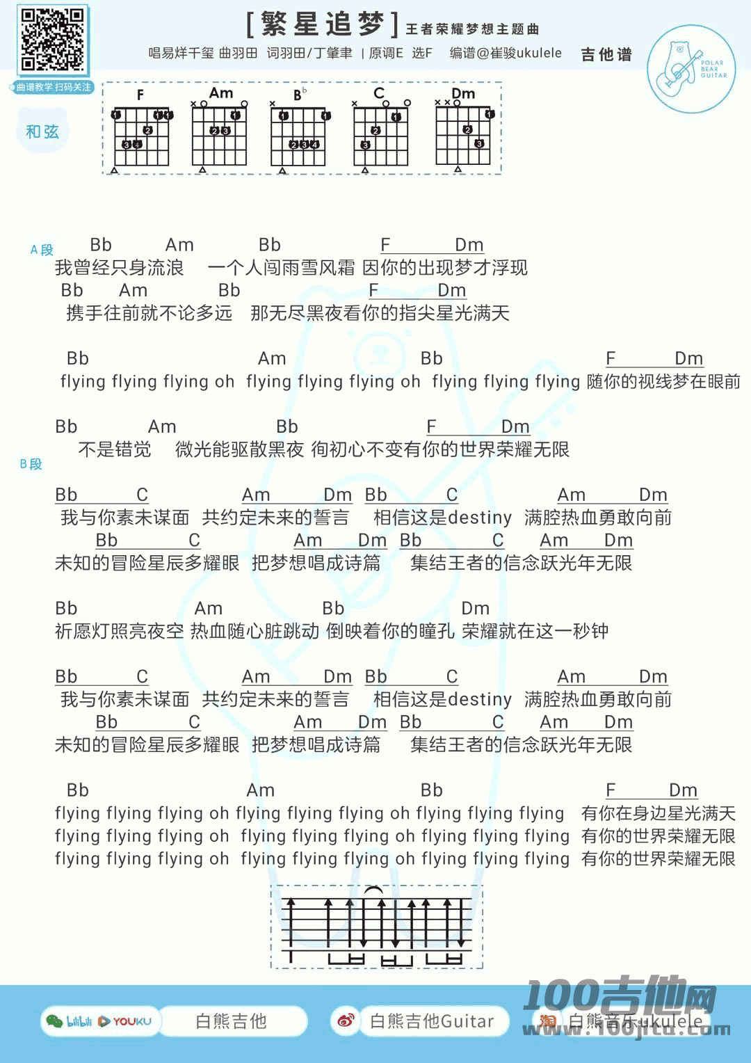 _繁星追梦_吉他谱_易烊千玺_图片谱