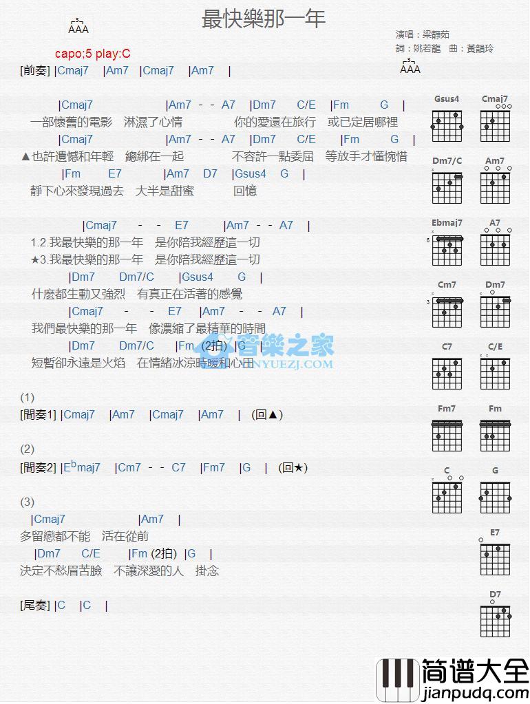 最快乐那一年吉他谱_C调版_梁静茹