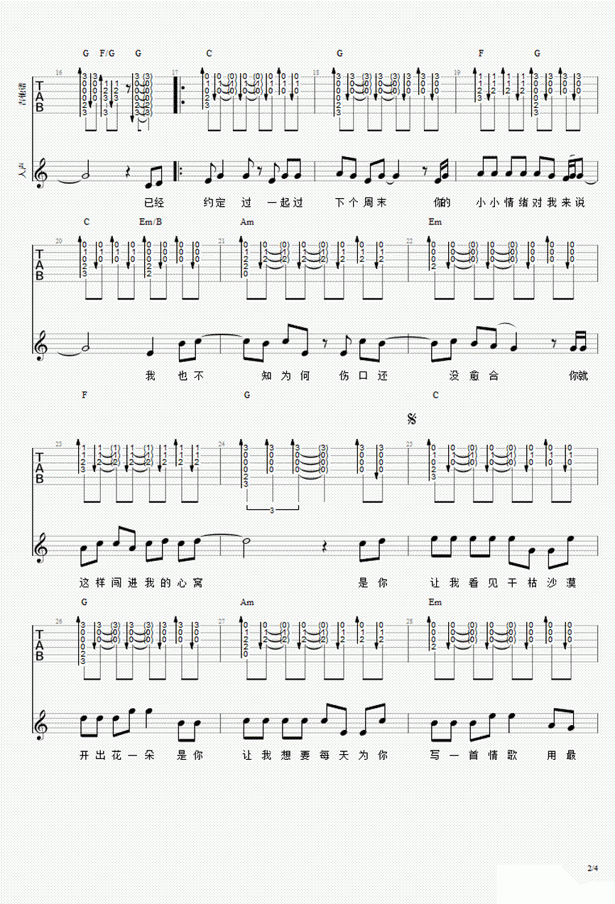 有点甜吉他谱_汪苏泷/by2_有点甜_六线谱_吉他弹唱谱