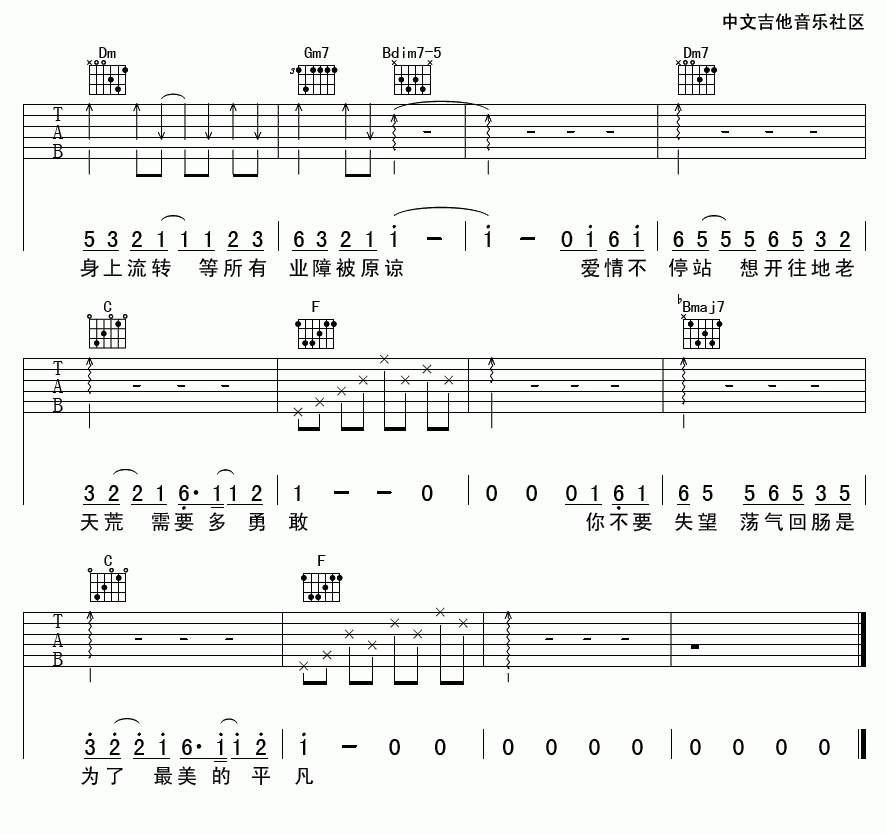 爱情转移吉他谱【高清版】__陈奕迅