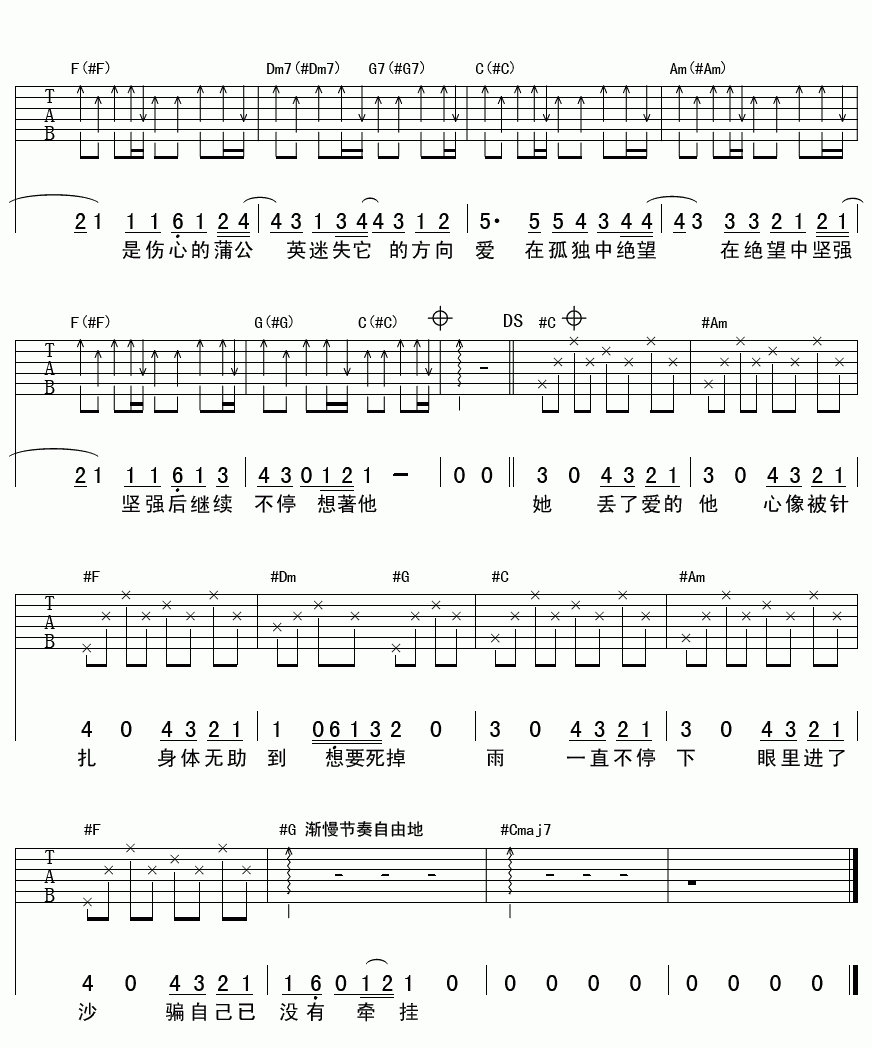 花的嫁纱吉他谱__王心凌