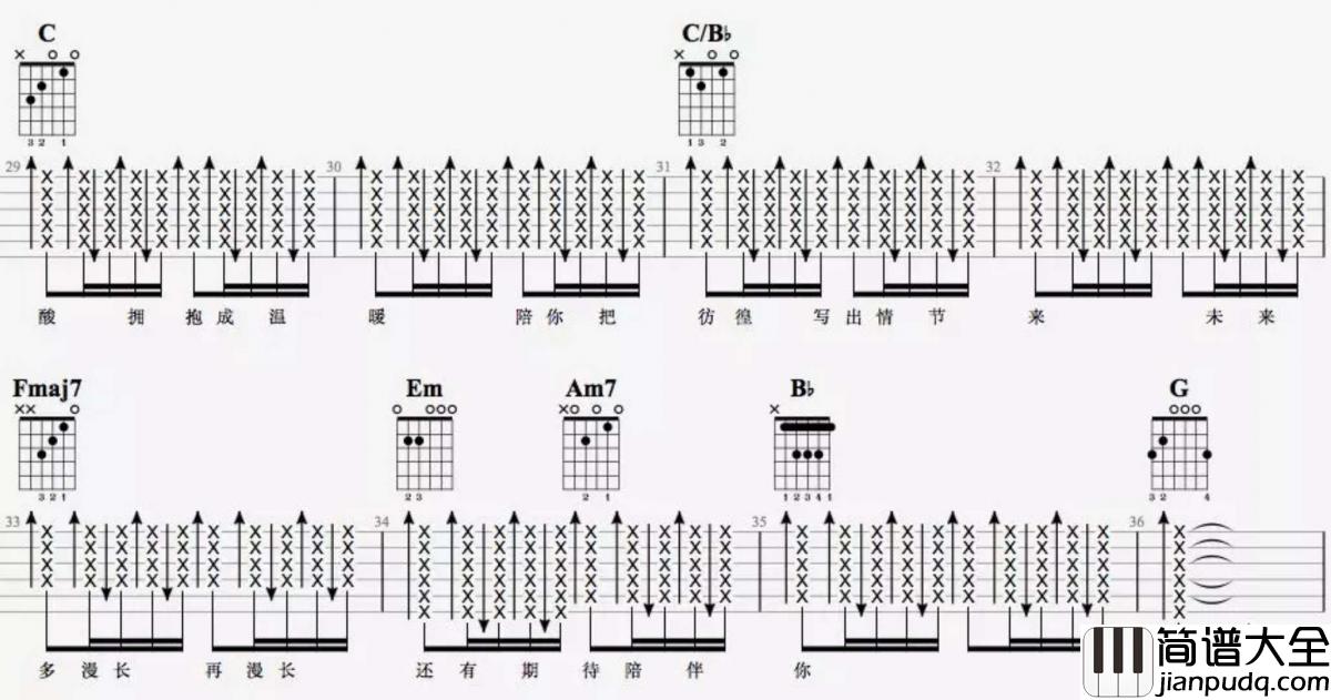陪你度过漫长岁月_C调吉他谱_陈奕迅
