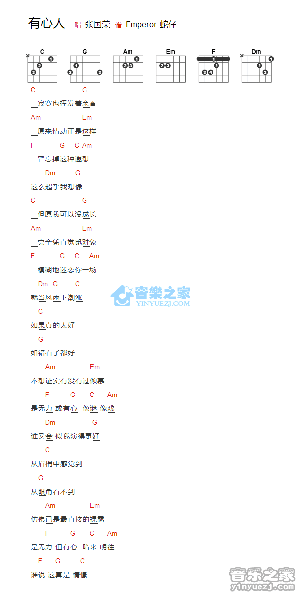 有心人吉他谱_C调和弦谱_张国荣