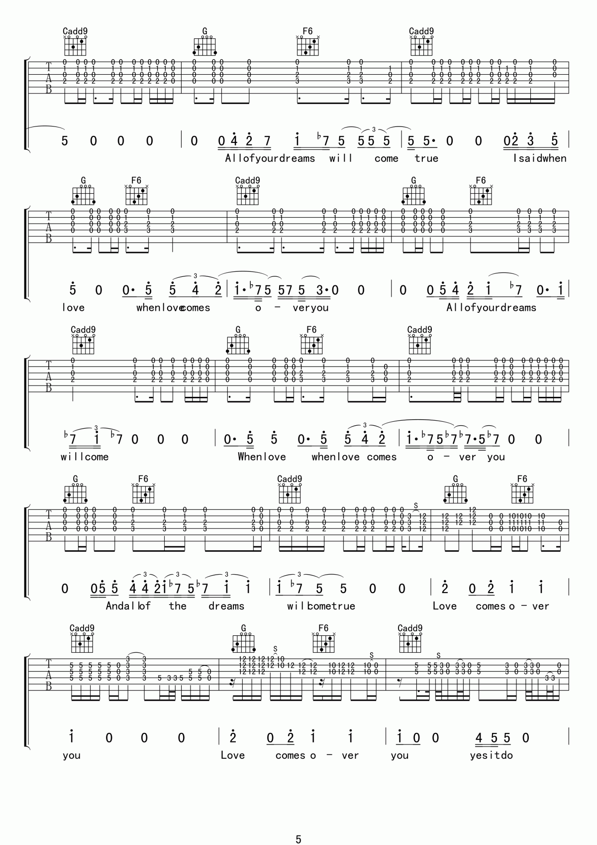 running_on_faith吉他谱_Eric_Clapton_G调吉他伴奏弹唱谱