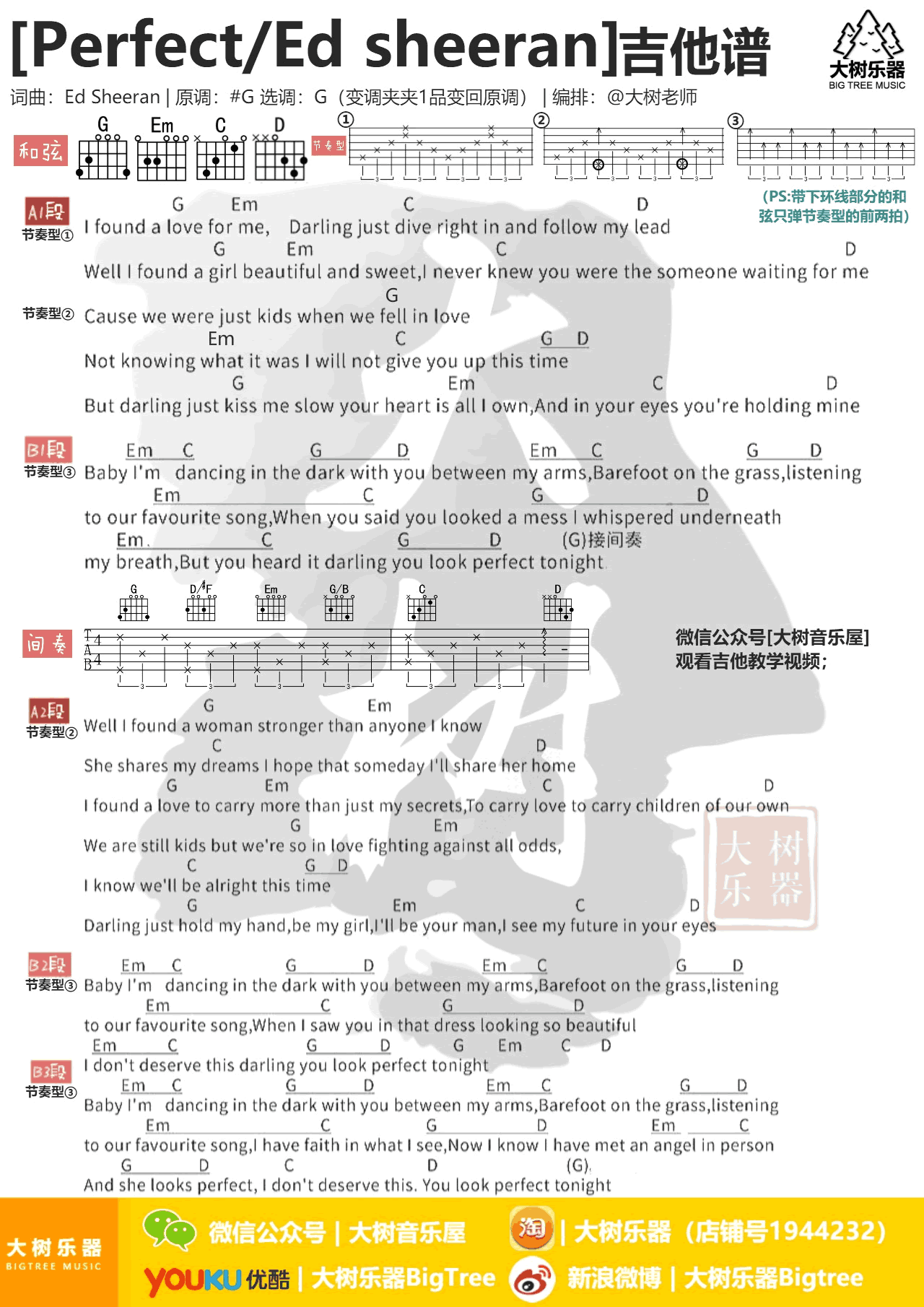 Perfect吉他谱_Ed_Sheeran_吉他弹唱&教学视频