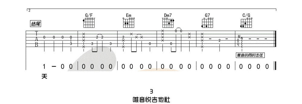 成全吉他谱_林宥嘉__成全_C调原版弹唱六线谱