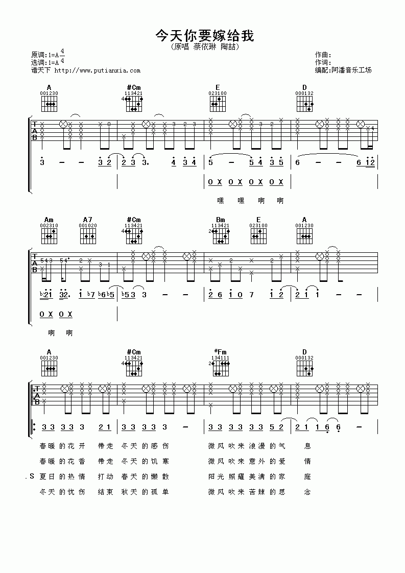 陶喆_今天你要嫁给我吉他谱__蔡依林