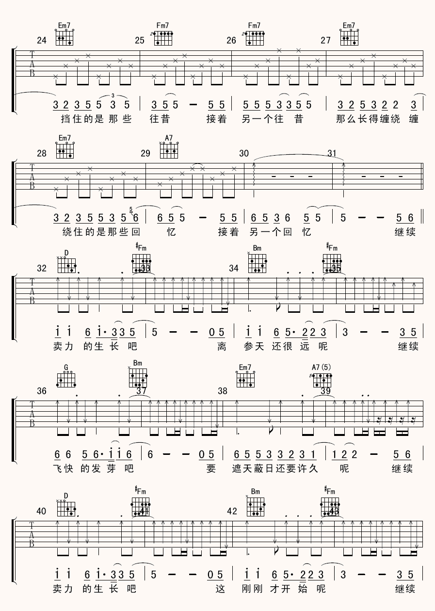 藤吉他谱_F调六线谱_许榕编配_小柯