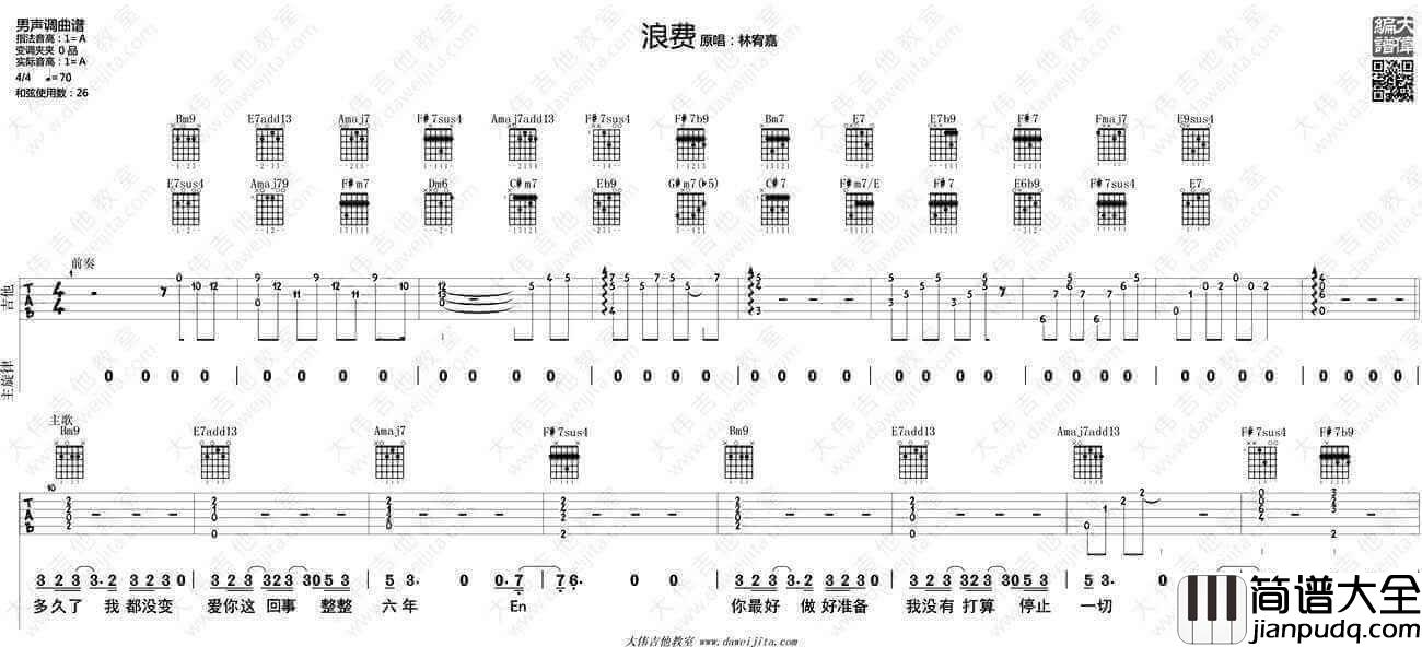 林宥嘉浪费吉他谱、A调六线谱、浪费吉他弹唱教学
