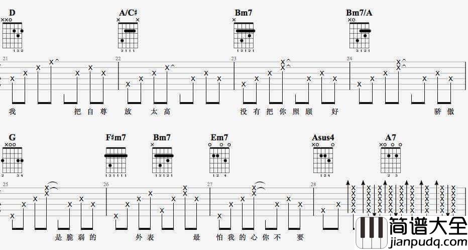 你，好不好吉他谱_D调_7t吉他教室编配_周兴哲