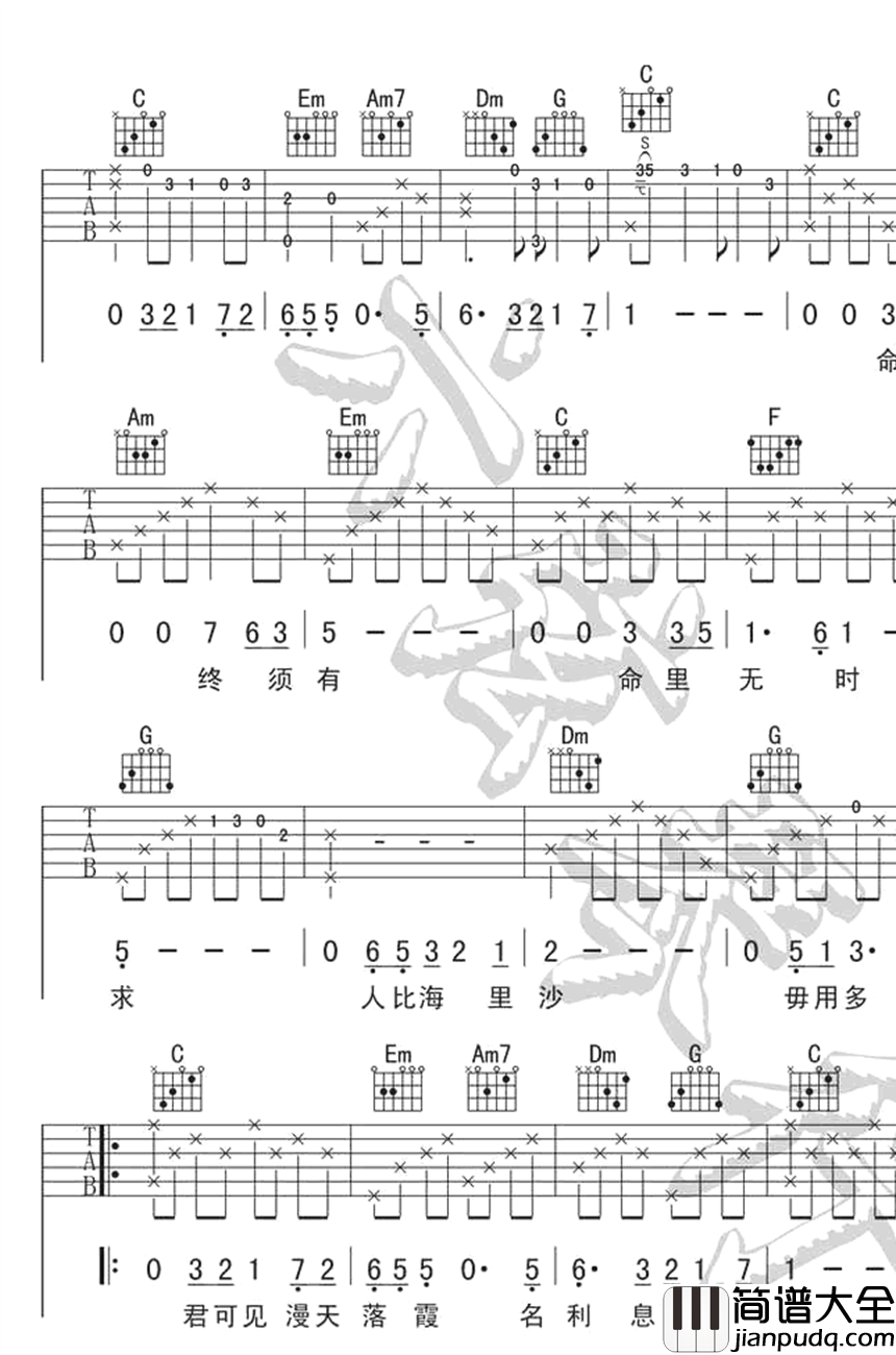 _浪子心声_吉他谱_许冠杰_C调原版弹唱六线谱