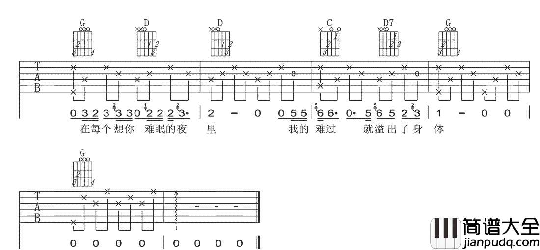_拉萨姑娘_吉他谱_漠城_G调原版弹唱六线谱
