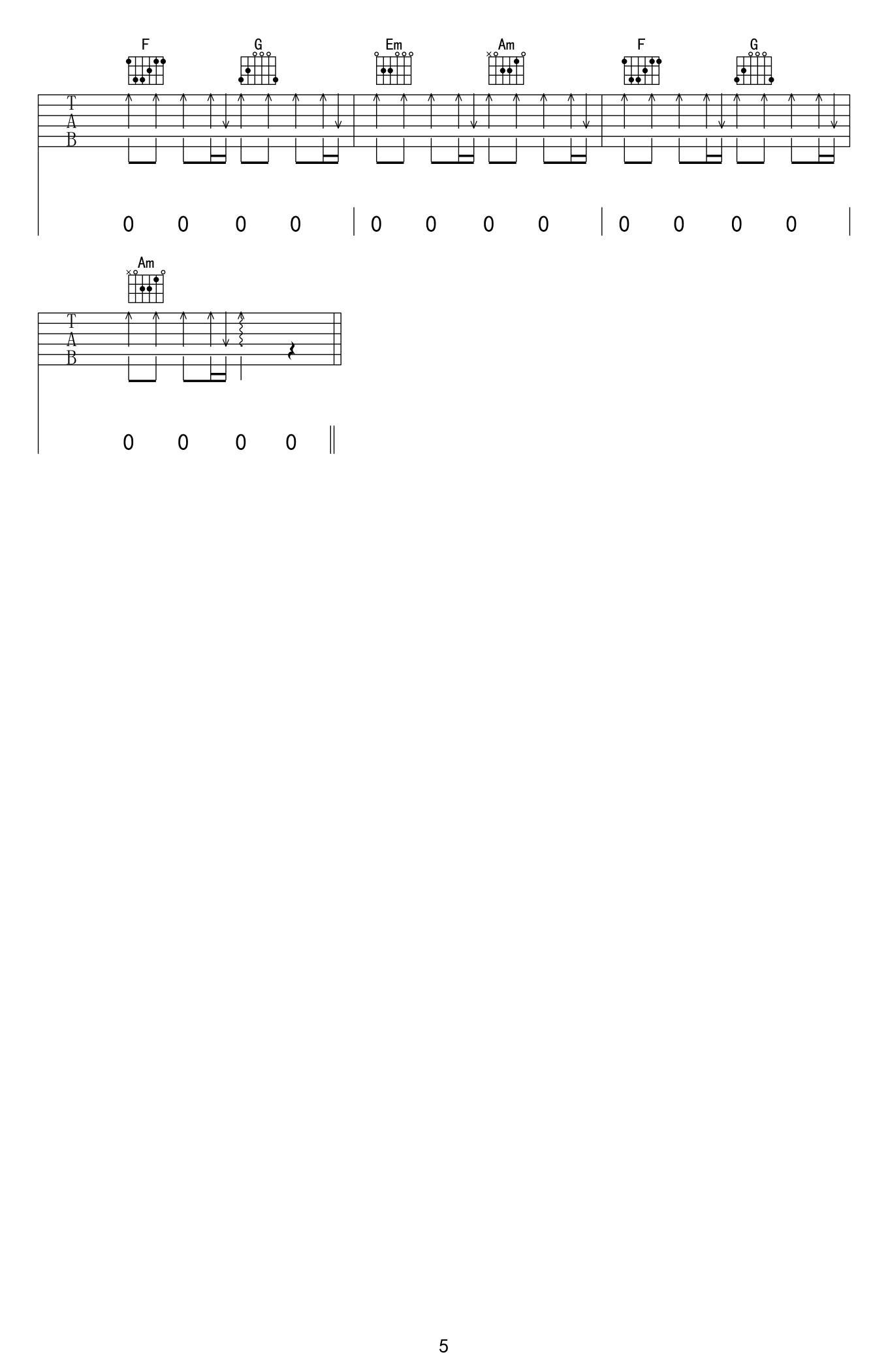 很任性吉他谱_千百顺_C调六线谱_高清完整版