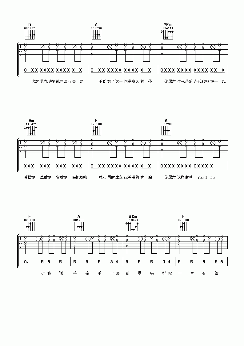 陶喆_今天你要嫁给我吉他谱__蔡依林