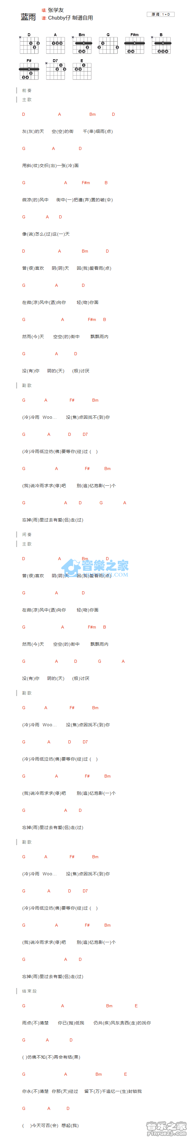 蓝雨吉他谱_D调和弦谱_chubby仔编配_张学友