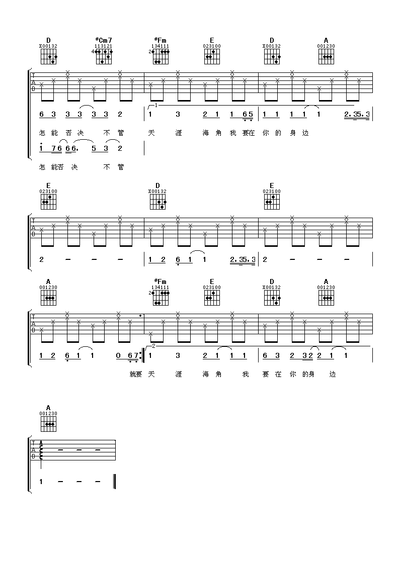 在你身边吉他谱_A调_阿潘音乐工场编配_张学友