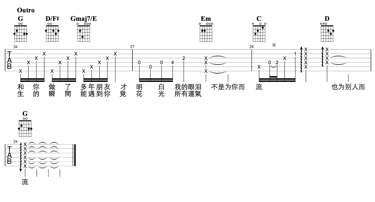 十年/明年今日吉他谱_陈奕迅_G调_弹唱演示/教学视频