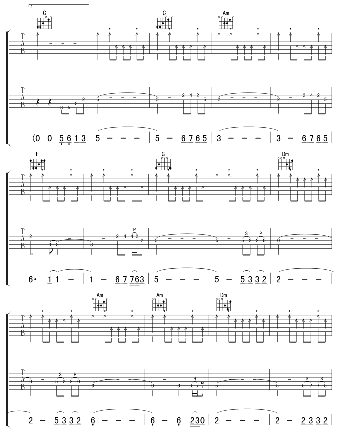 _再度重相逢_吉他谱_伍佰_C调原版弹唱六线谱