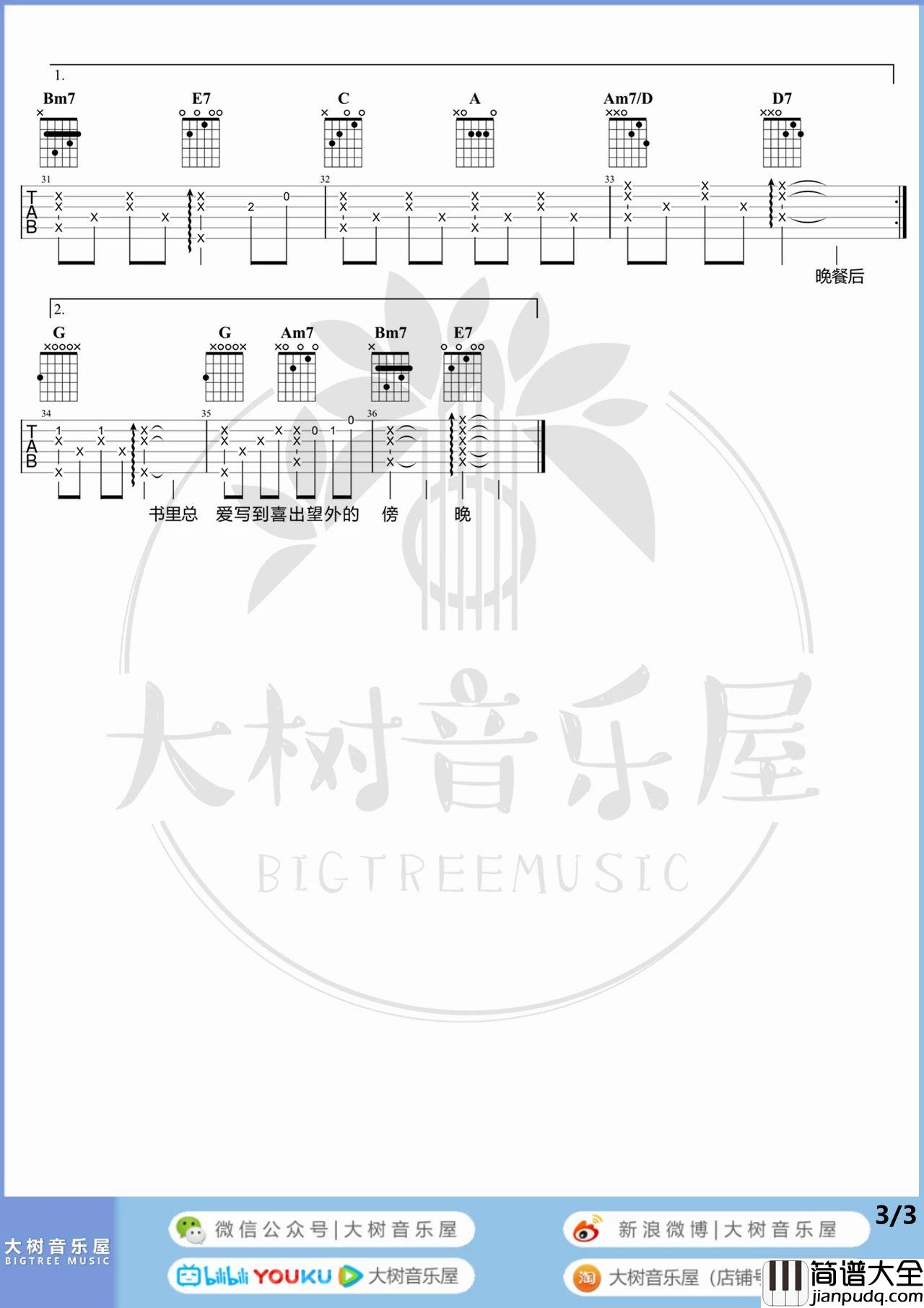 慢慢喜欢你吉他谱_莫文蔚