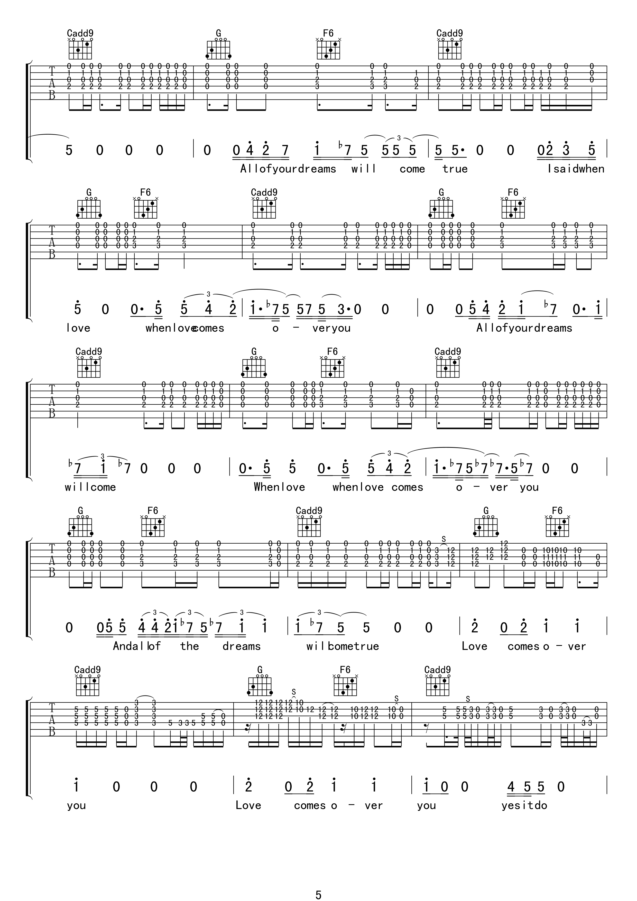 running_on_faith吉他谱_G调精选版_17吉他编配_Eric_Clapton