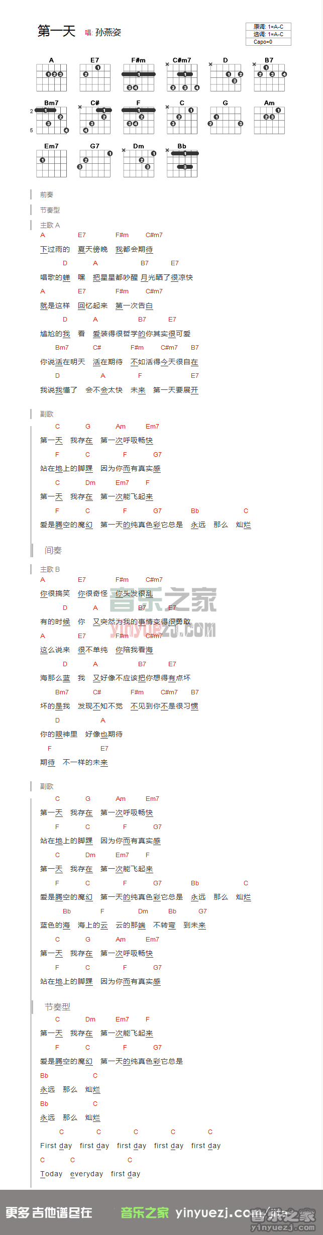 第一天吉他谱_C调和弦谱_孙燕姿