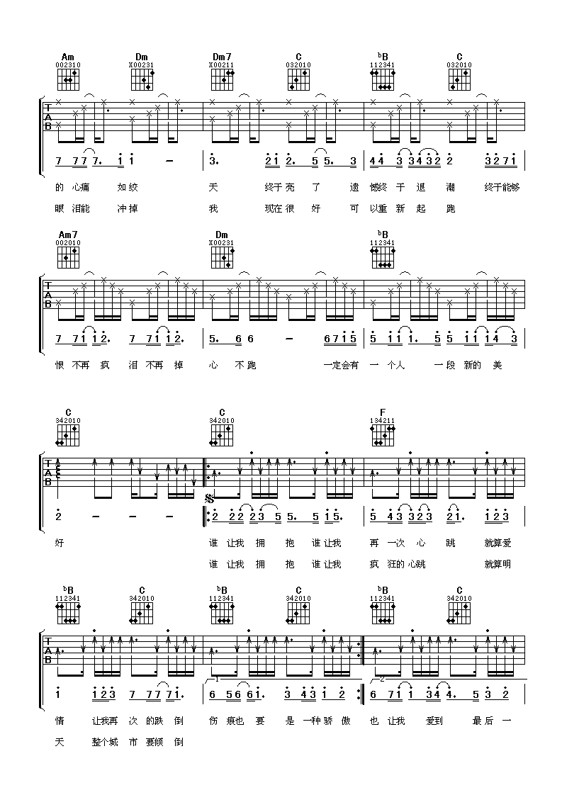 我很好吉他谱_F调_阿潘音乐工厂编配_刘若英