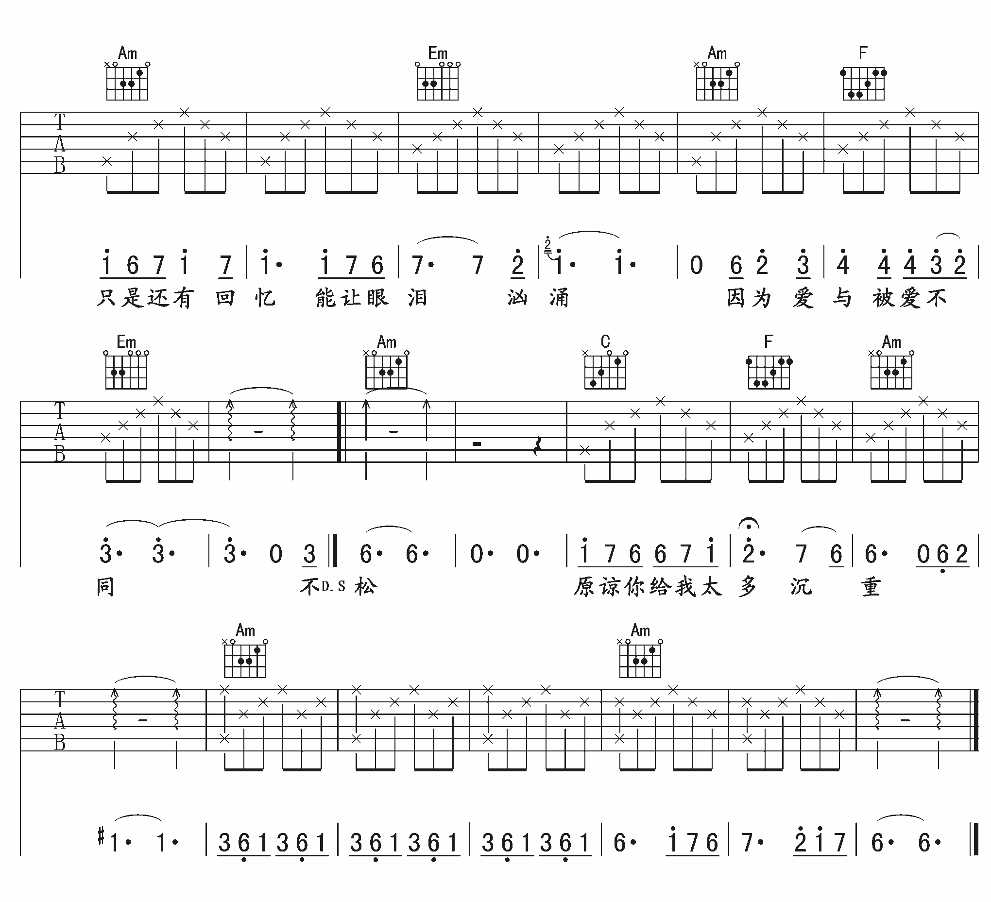 不痛吉他谱_E调高清版_午夜编配_樊凡