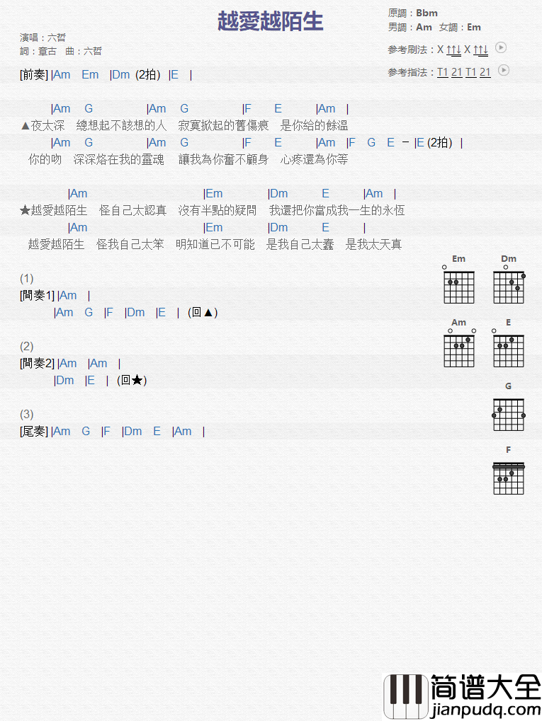 越爱越陌生_吉他谱_六哲