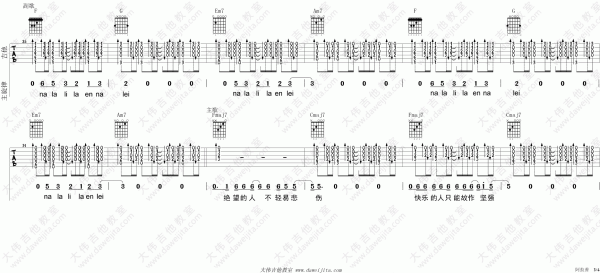 阿拉善_C调吉他谱_贰佰