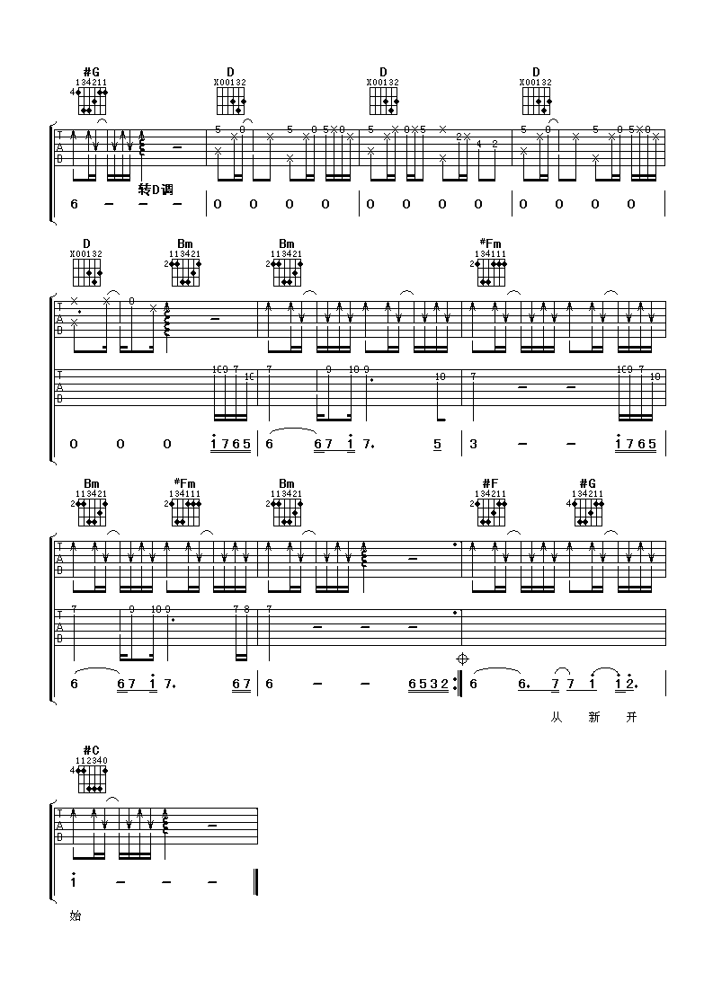 天使在人间吉他谱_C调精选版_阿潘音乐工场编配_羽泉