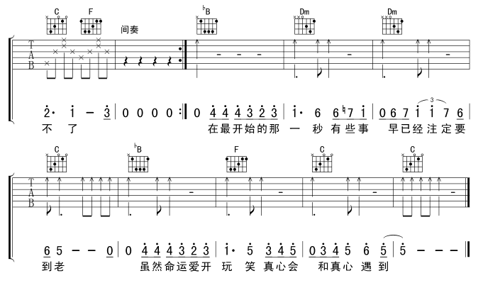 遗失的美好吉他谱_F调六线谱_笨蛋虫虫编配_张韶涵